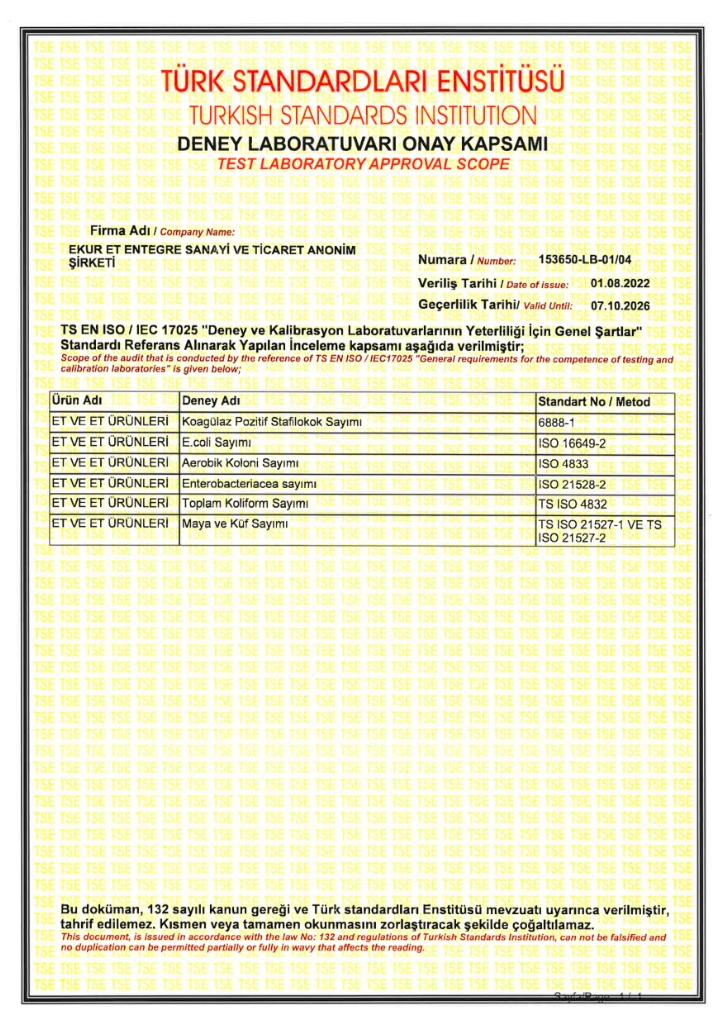 ISO 17025 Sertifikası